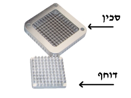 סכין לחותך צ'יפס  משופר קטן 6 מ"מ  10/10 ריבועים )  "1/4