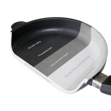 מחבת יציקה 20 ס"מ 420 אינדוקציה ציפוי "לוטן" AMT 5